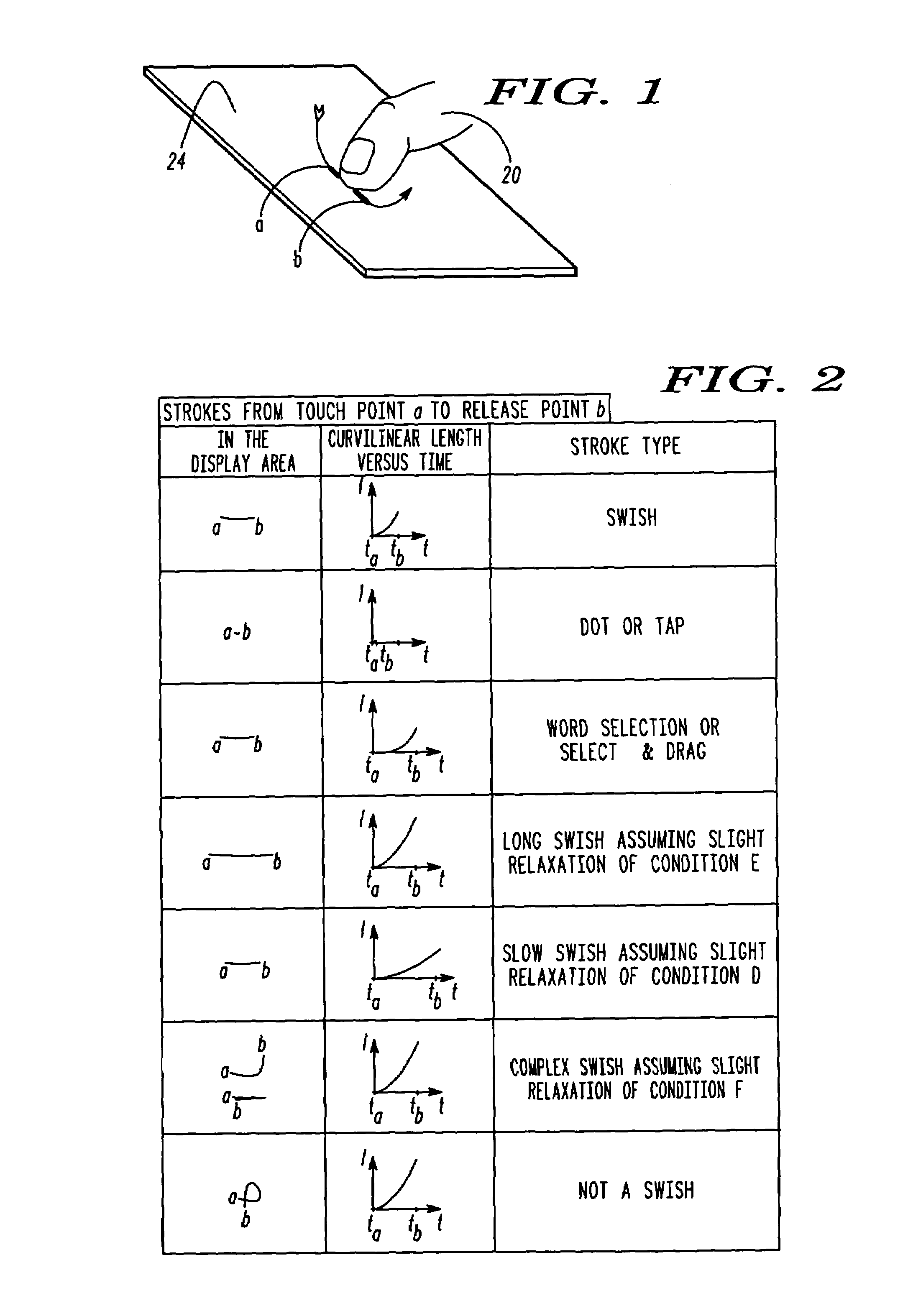 Application-independent text entry for touch-sensitive display