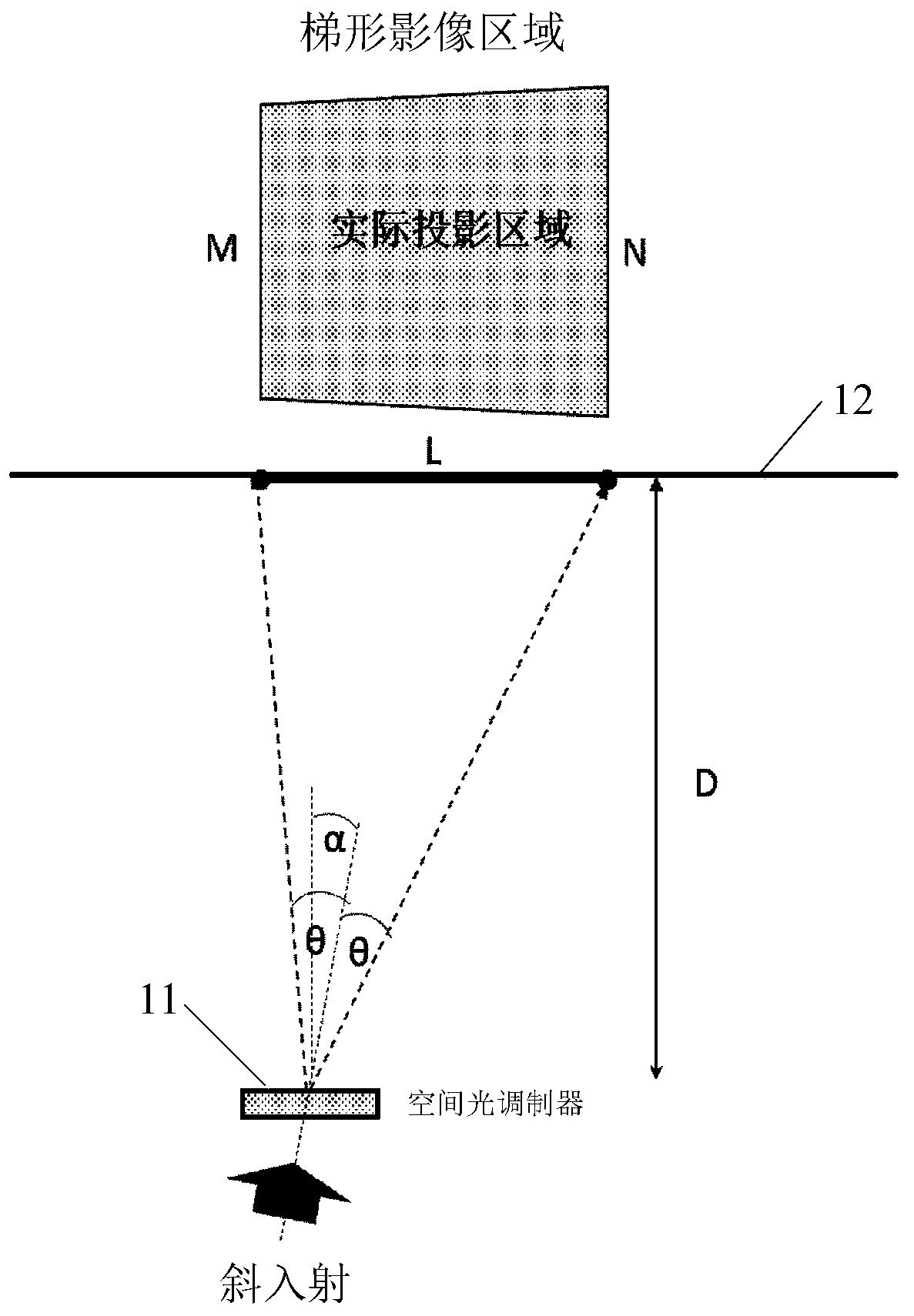 Two-dimensional holographic projection display method and system