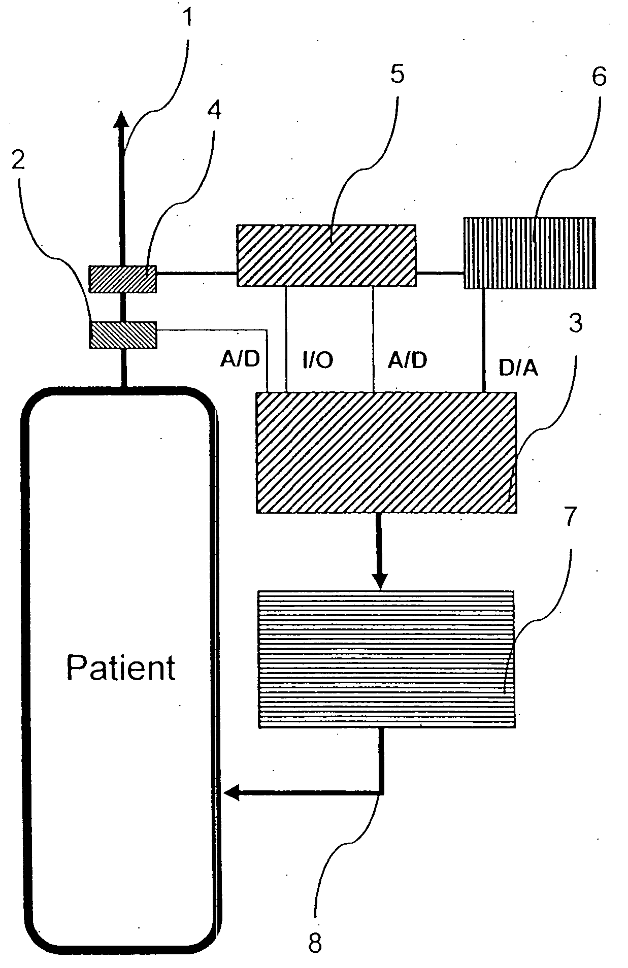 Measuring system for the determination of the concentration of propofol (2,6-diisopropylphenol) in the respiratory flow
