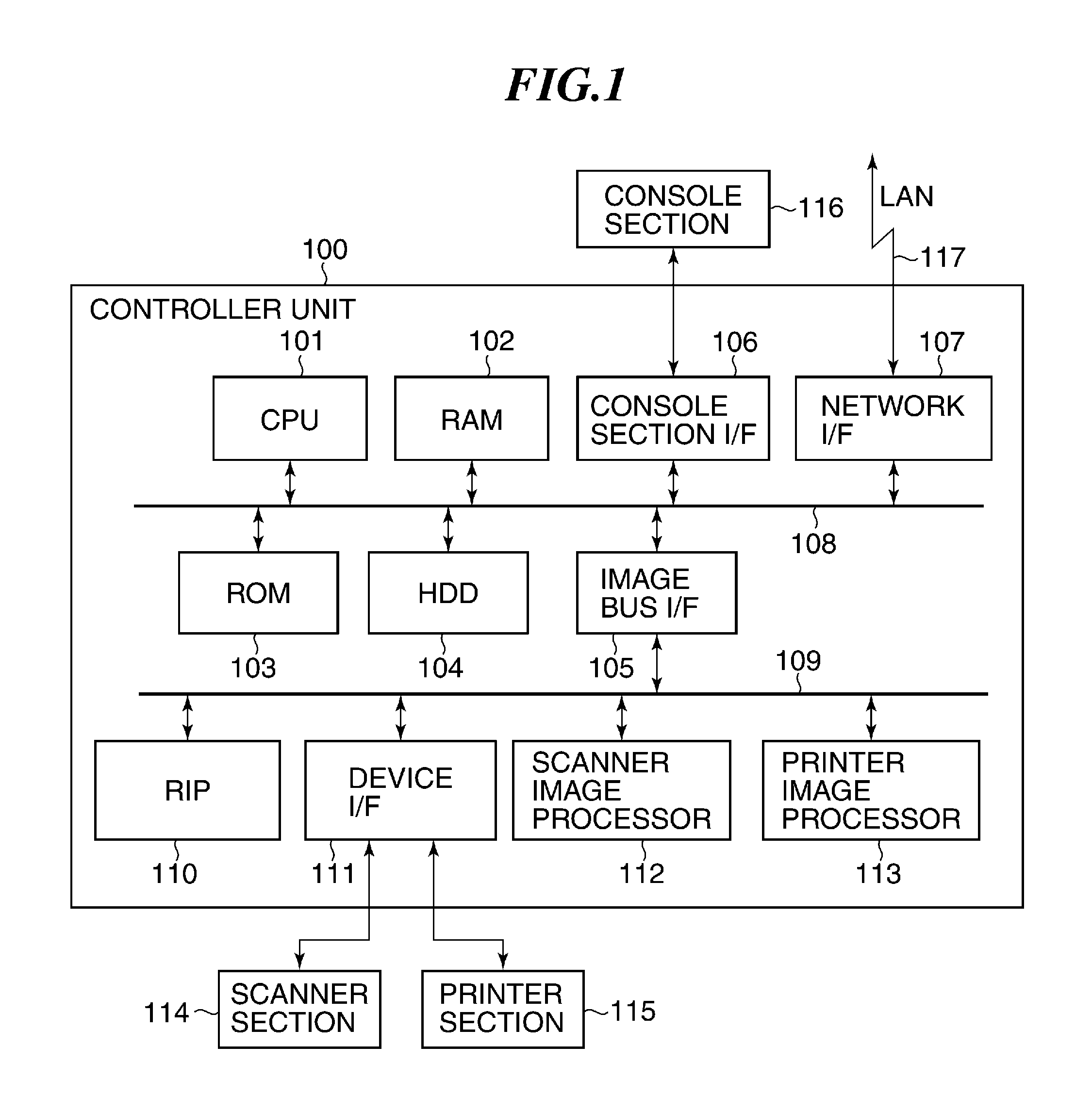 Image forming apparatus equipped with real-size preview function, image display method, and storage medium