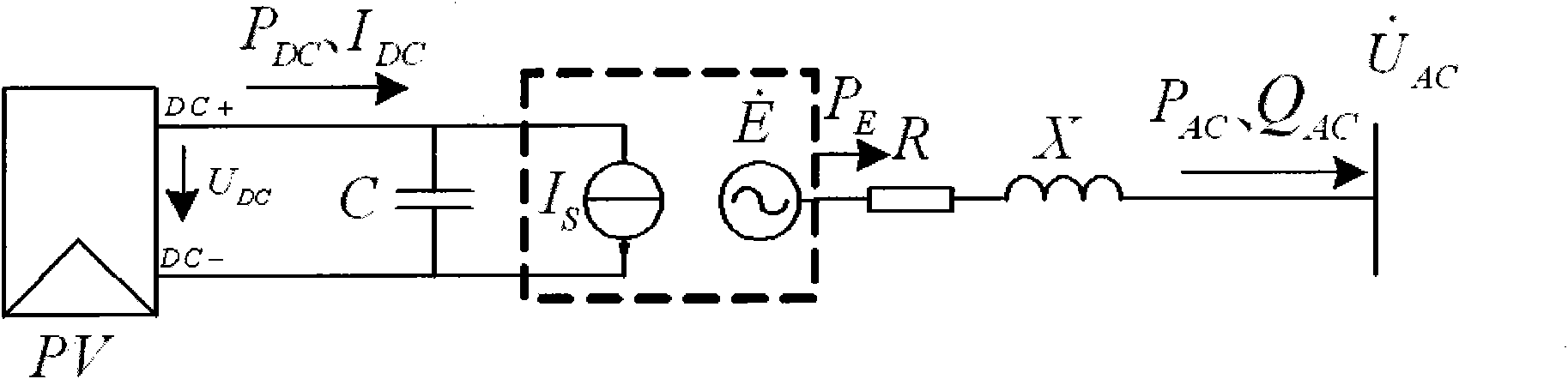 Photovoltaic power station mathematical modeling method for transient/dynamic analysis of power system