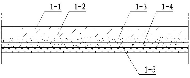 Material formula and production process of automatic winding packaging film