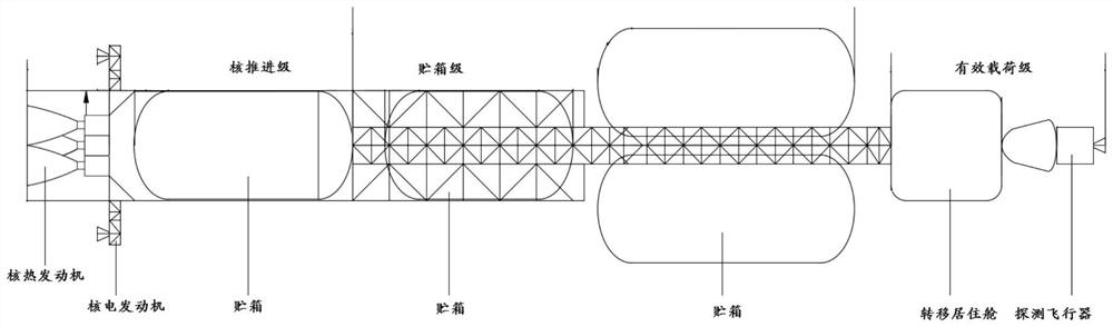 Space transportation system based on manned Mars detection and detection method