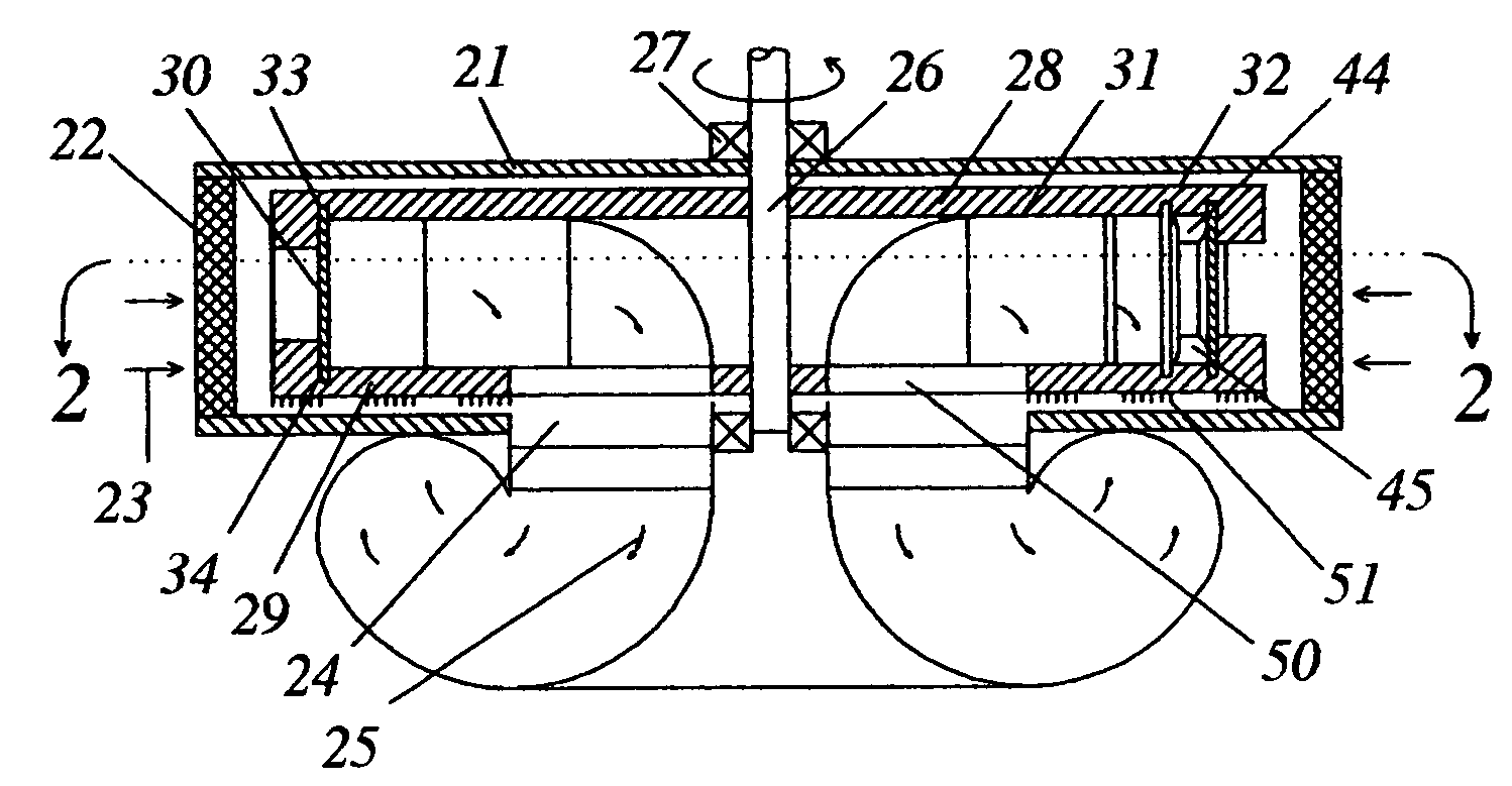 Rotary ram compressor