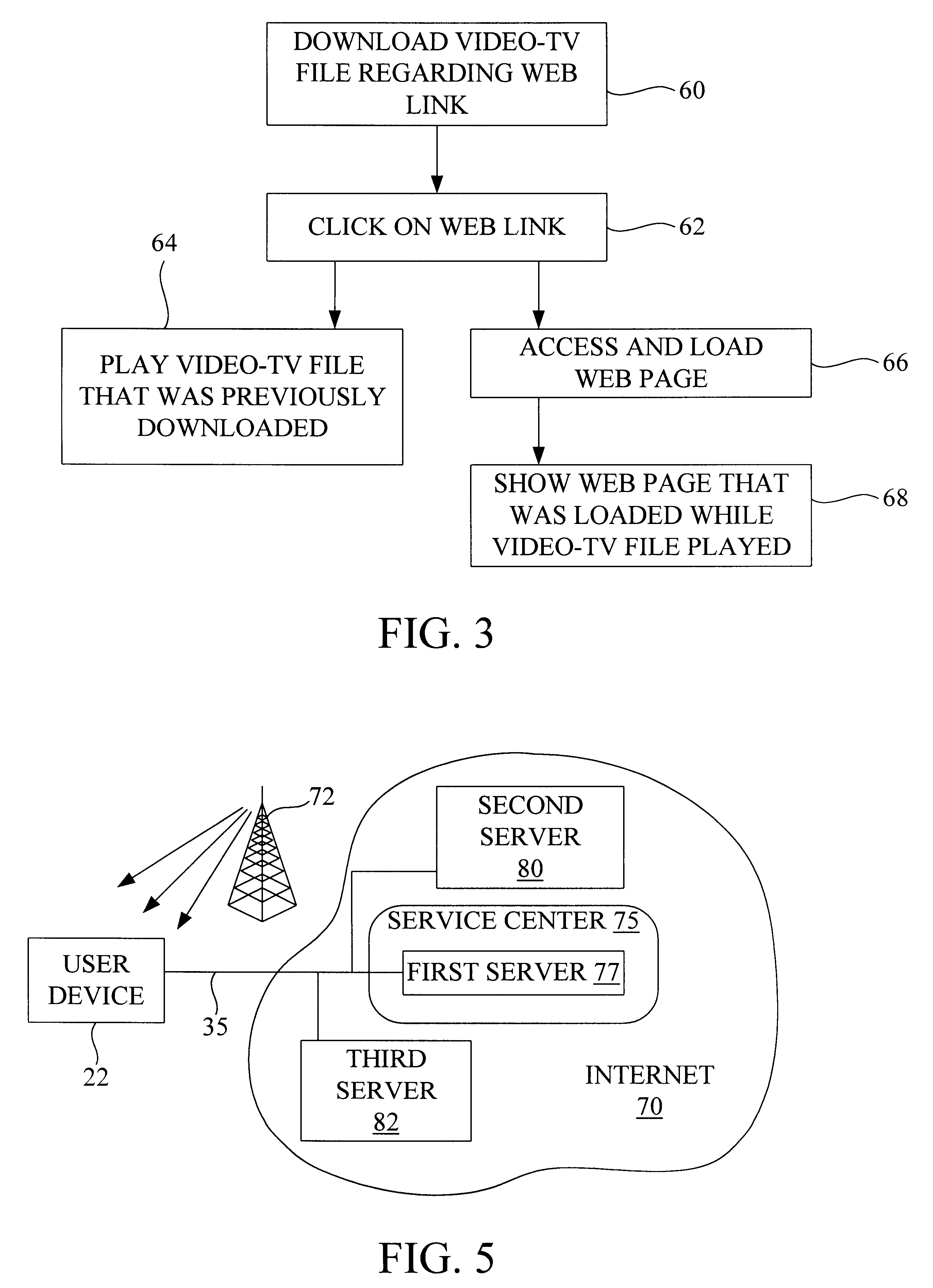 Method, device and system for playing a video file in response to selecting a web page link