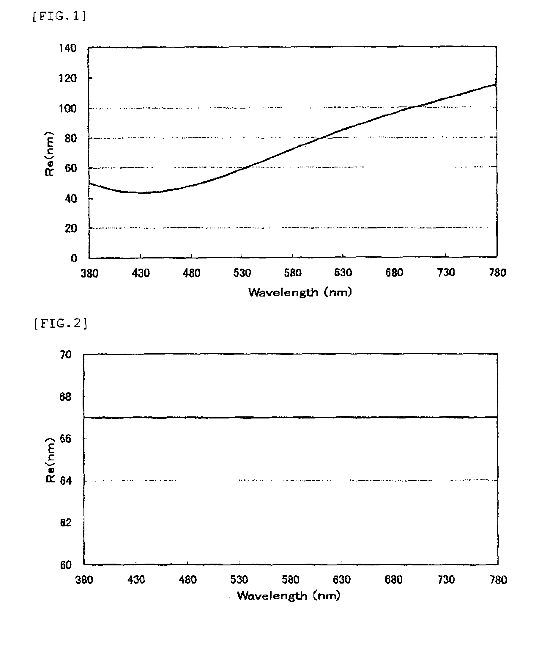 Optically anisotropic body and liquid crystal display