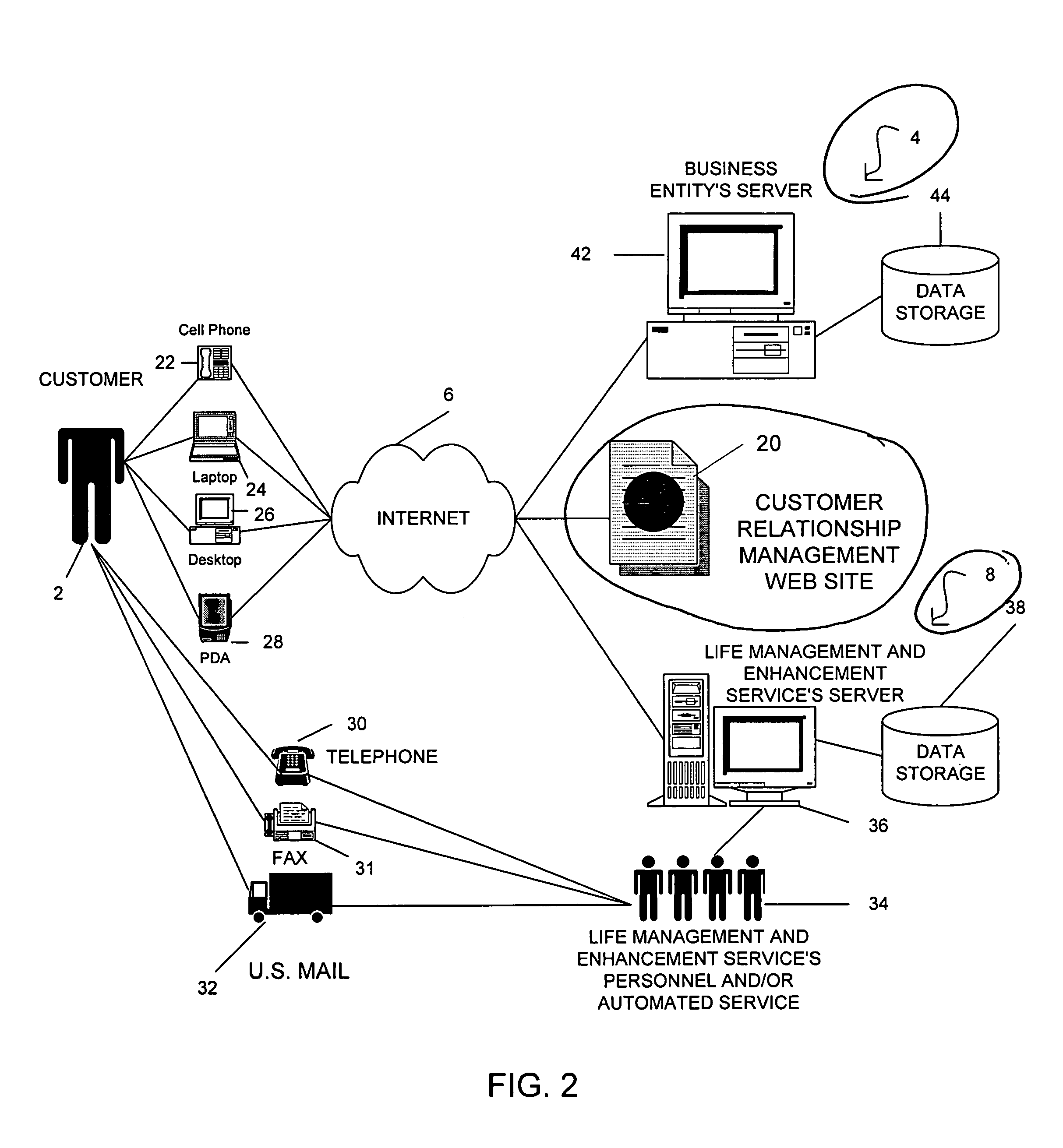 Methods and systems for providing life management and enhancement applications and services for telematics and other electronic medium