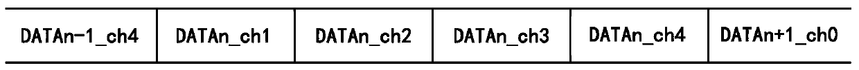 Four-channel noise signal lossless compression device