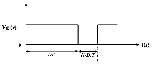 High-speed large-current power field-effect transistor driving circuit