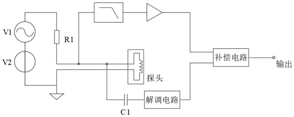 Sensor environment temperature measuring circuit and sensor