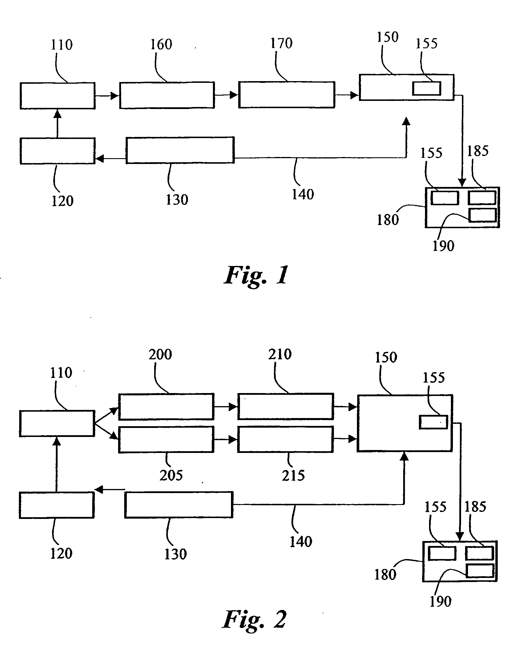 System and method for time correlated multi-photon counting measurements