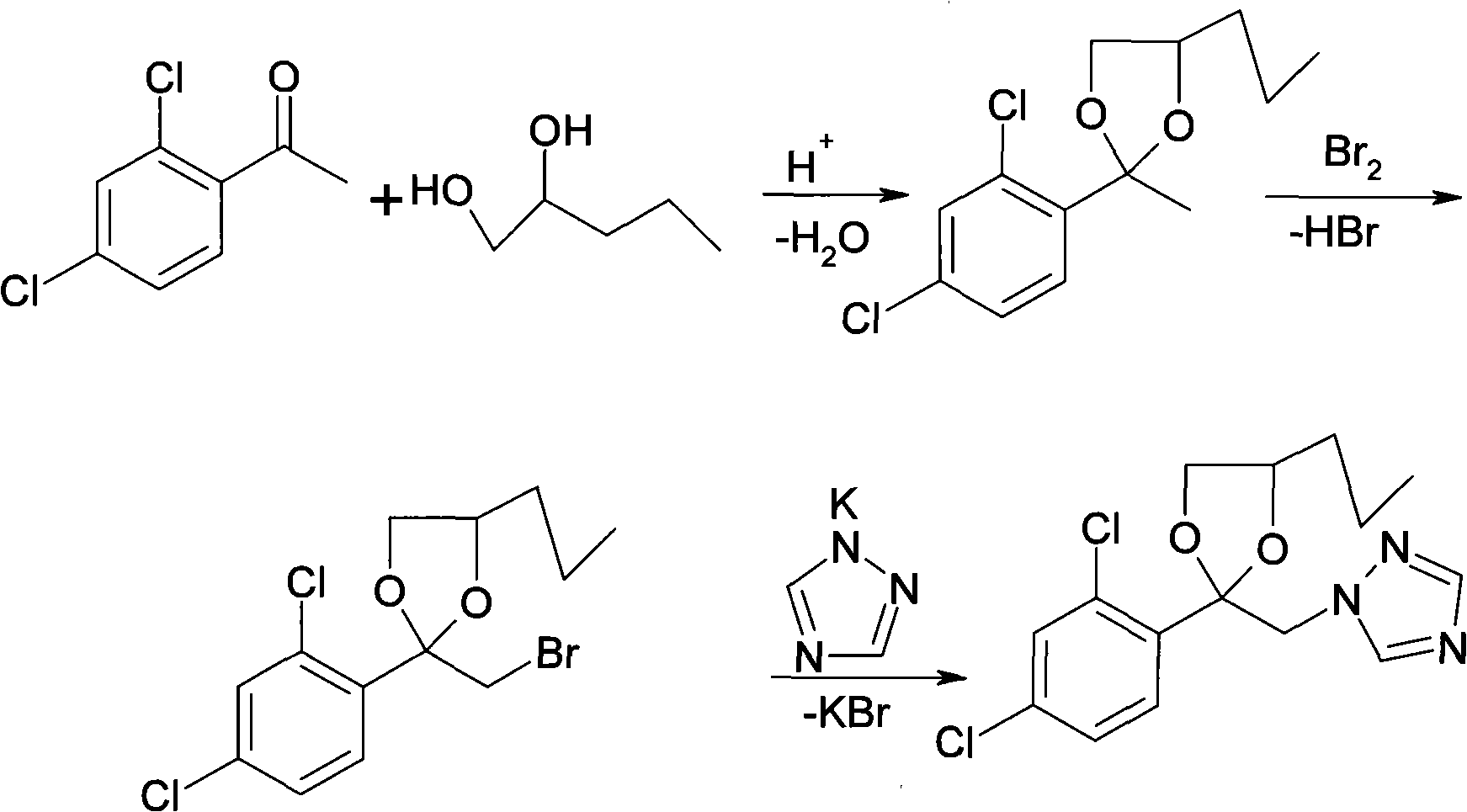 Preparation of bactericide propiconazole