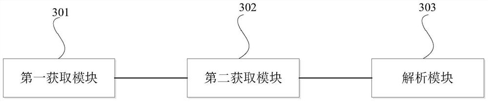 Method and device for detecting moisture content of negative electrode sheet