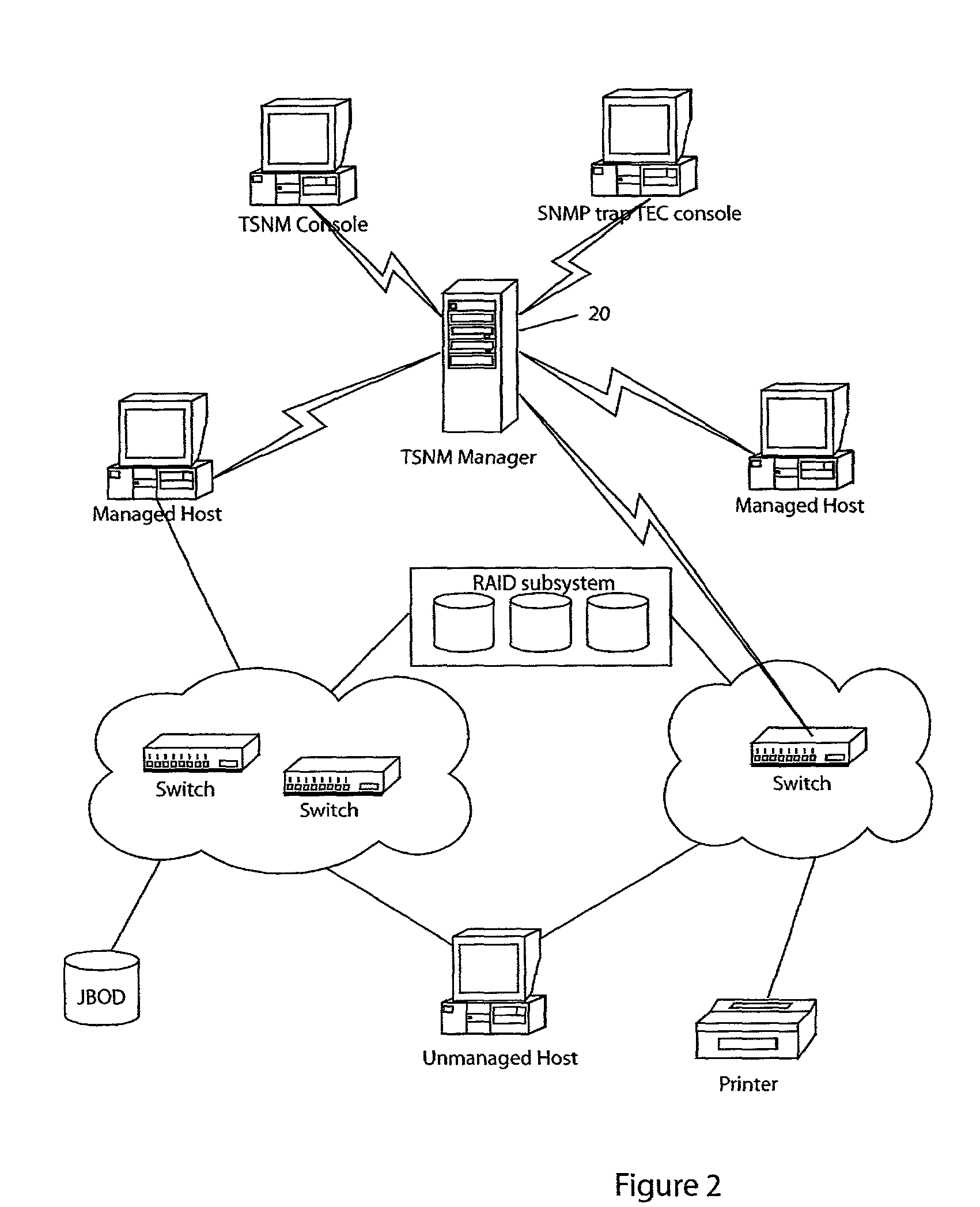 Storage area network methods and apparatus using event notifications with data
