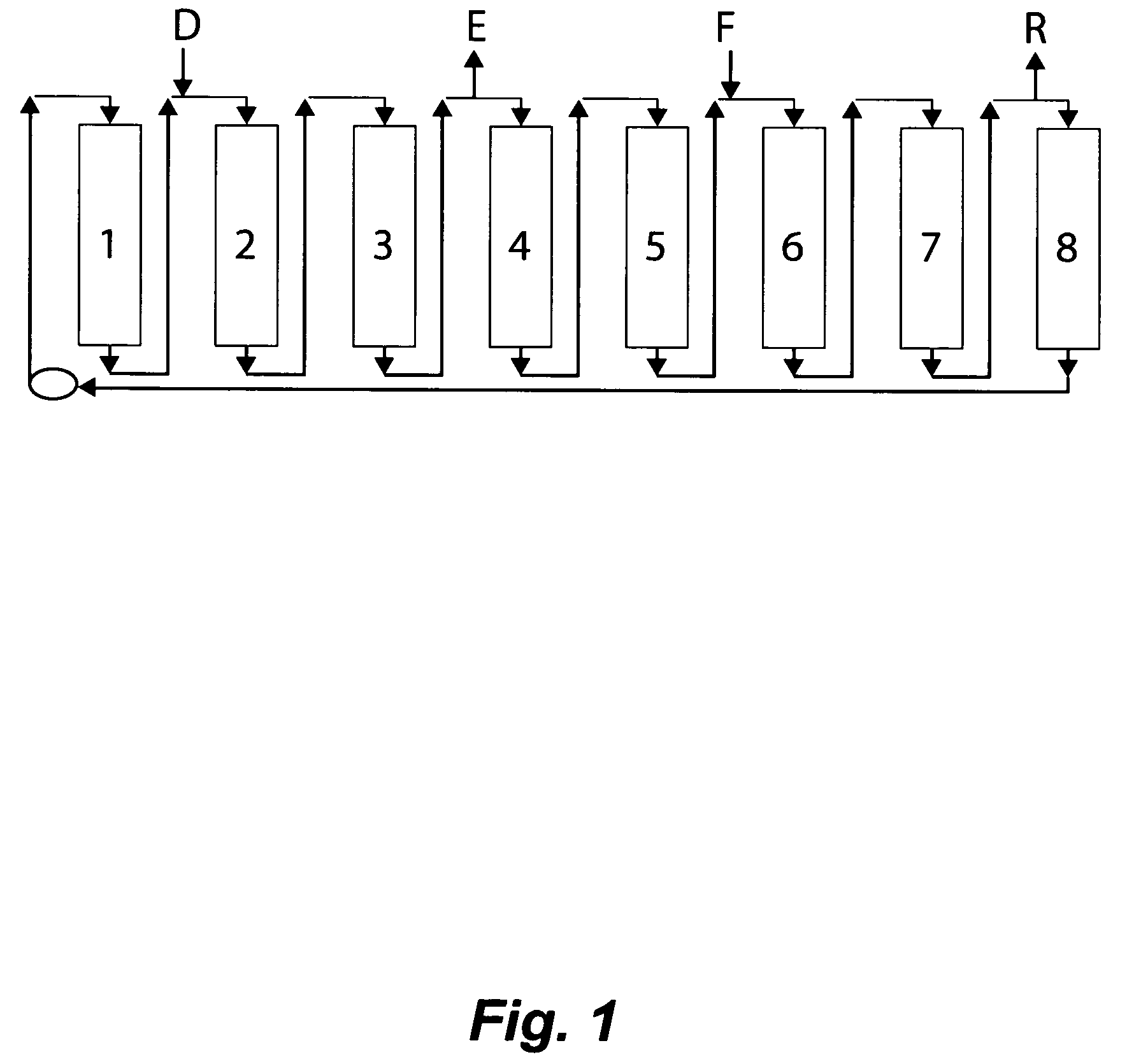 Valve and process for interrupted continuous flow chromatography