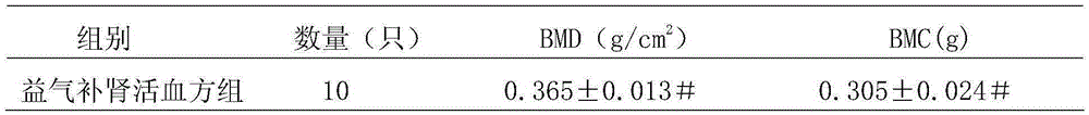 A medicine for preventing and treating disuse osteoporosis and its preparation method