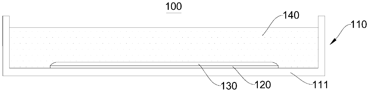 Photocuring three-dimensional printing material box and preparation method thereof, photocuring three-dimensional printing device and photocuring three-dimensional printing method