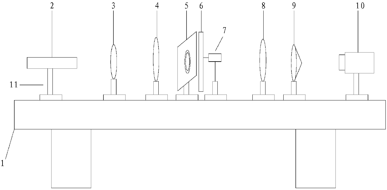 Optical system for precise control of hollow beam size