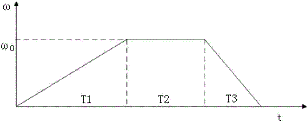 Electric power steering system and method