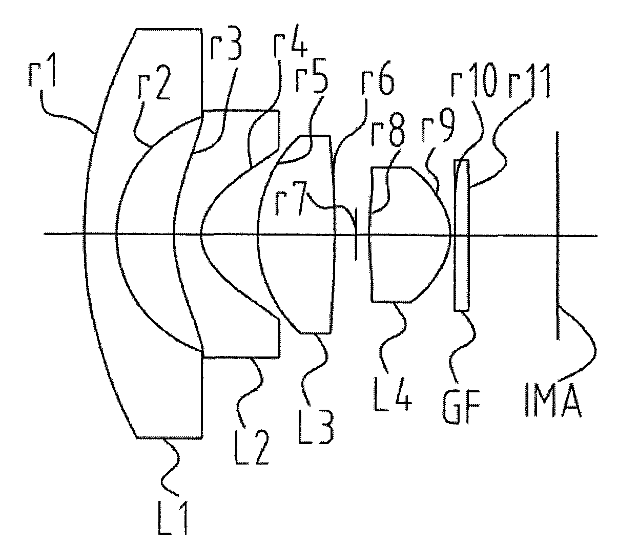 Ultra wide angle micro optical lens