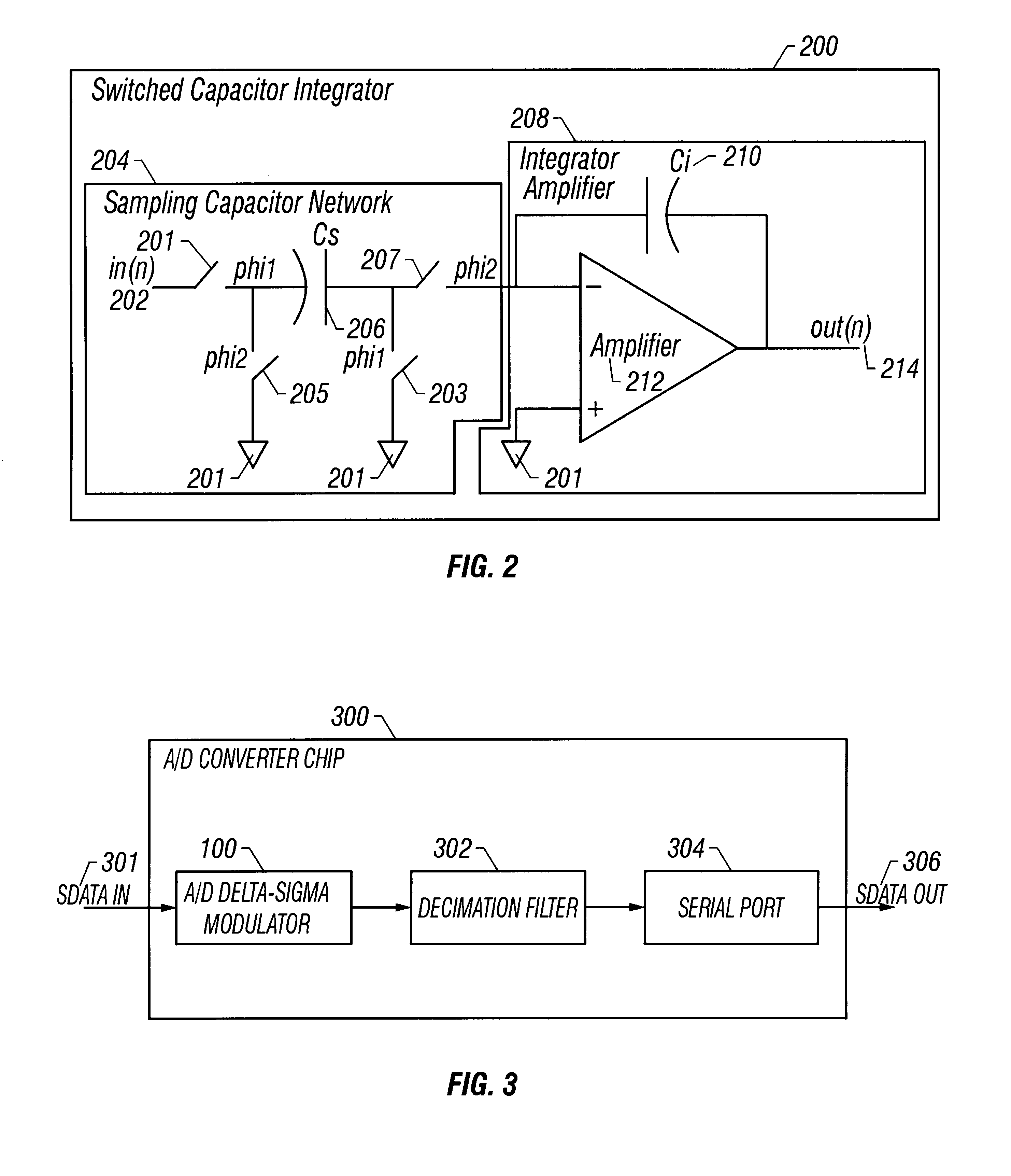 Method and system for operating two or more integrators with different power supplies for an analog-to-digital delta-sigma modulator