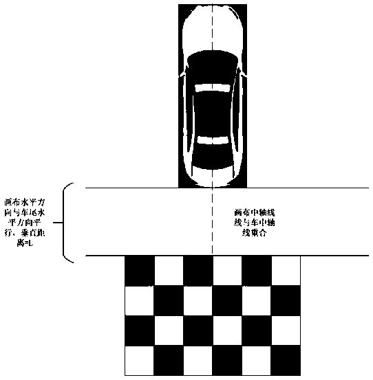 Monocular panoramic parking calibration method