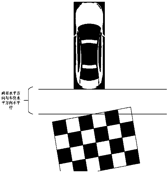 Monocular panoramic parking calibration method