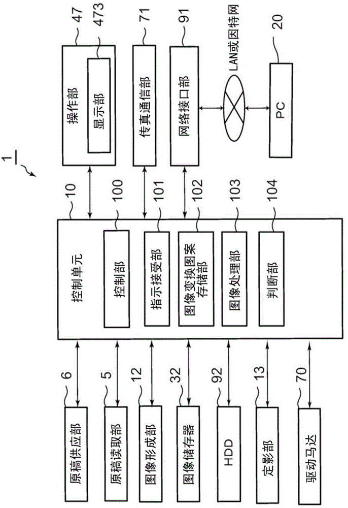 Image processing device, image forming apparatus, and image processing method