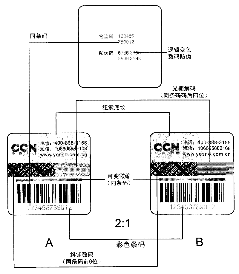 Digital color identification system-based anti-counterfeit digital code printing method and inquiry method