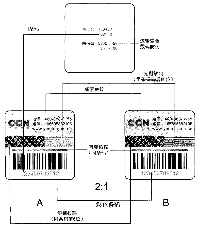 Digital color identification system-based anti-counterfeit digital code printing method and inquiry method
