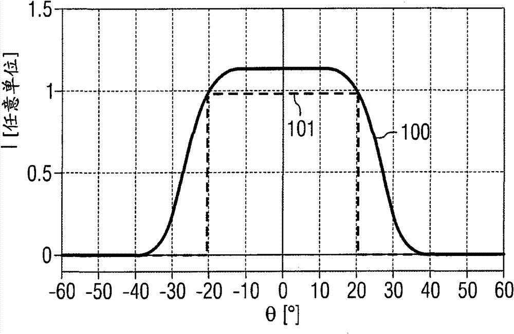 Method for producing a radiation-emitting component and radiation-emitting component