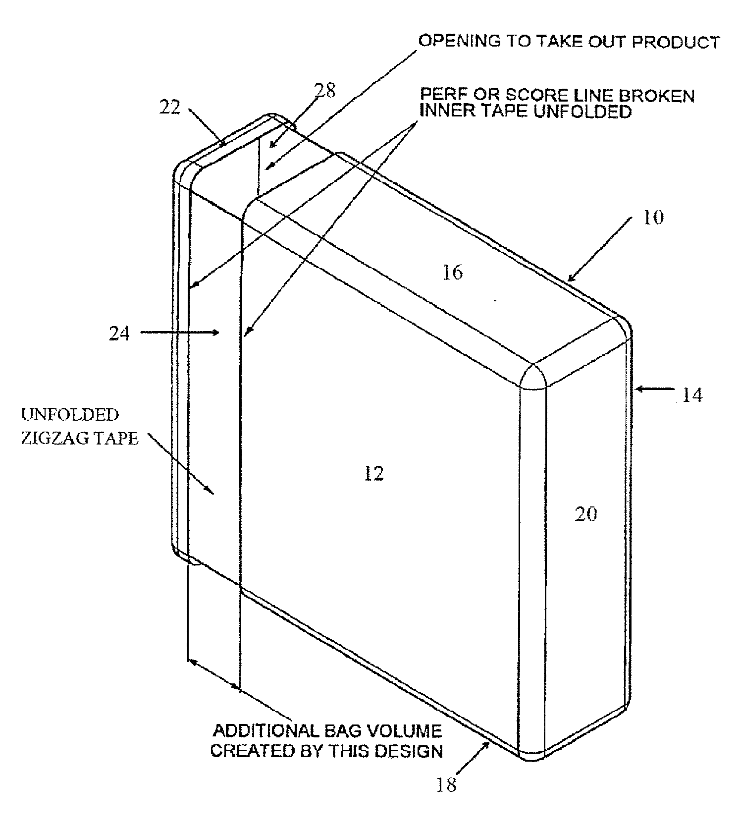 Expandable package