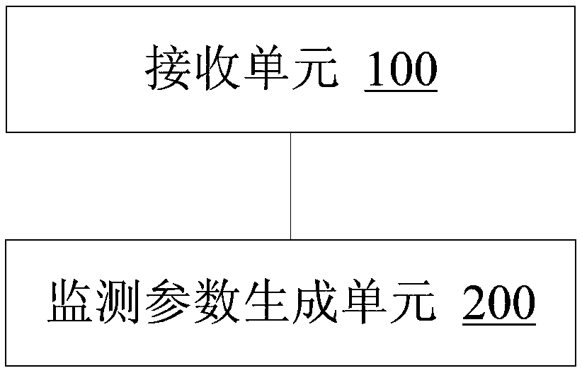 Jib crane and its monitoring method, monitoring device and storage medium