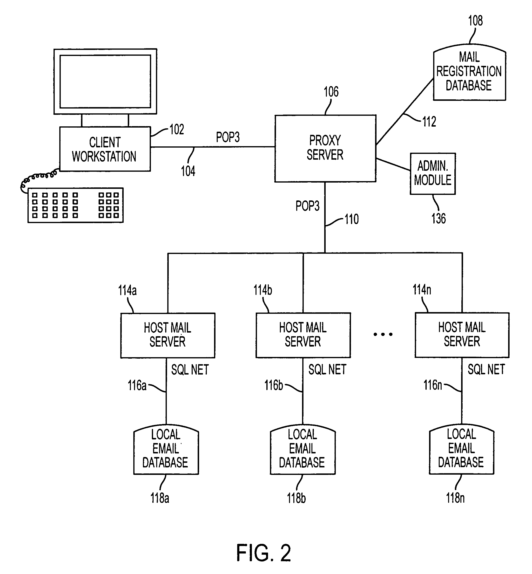 System and method for integrated management of electronic messages