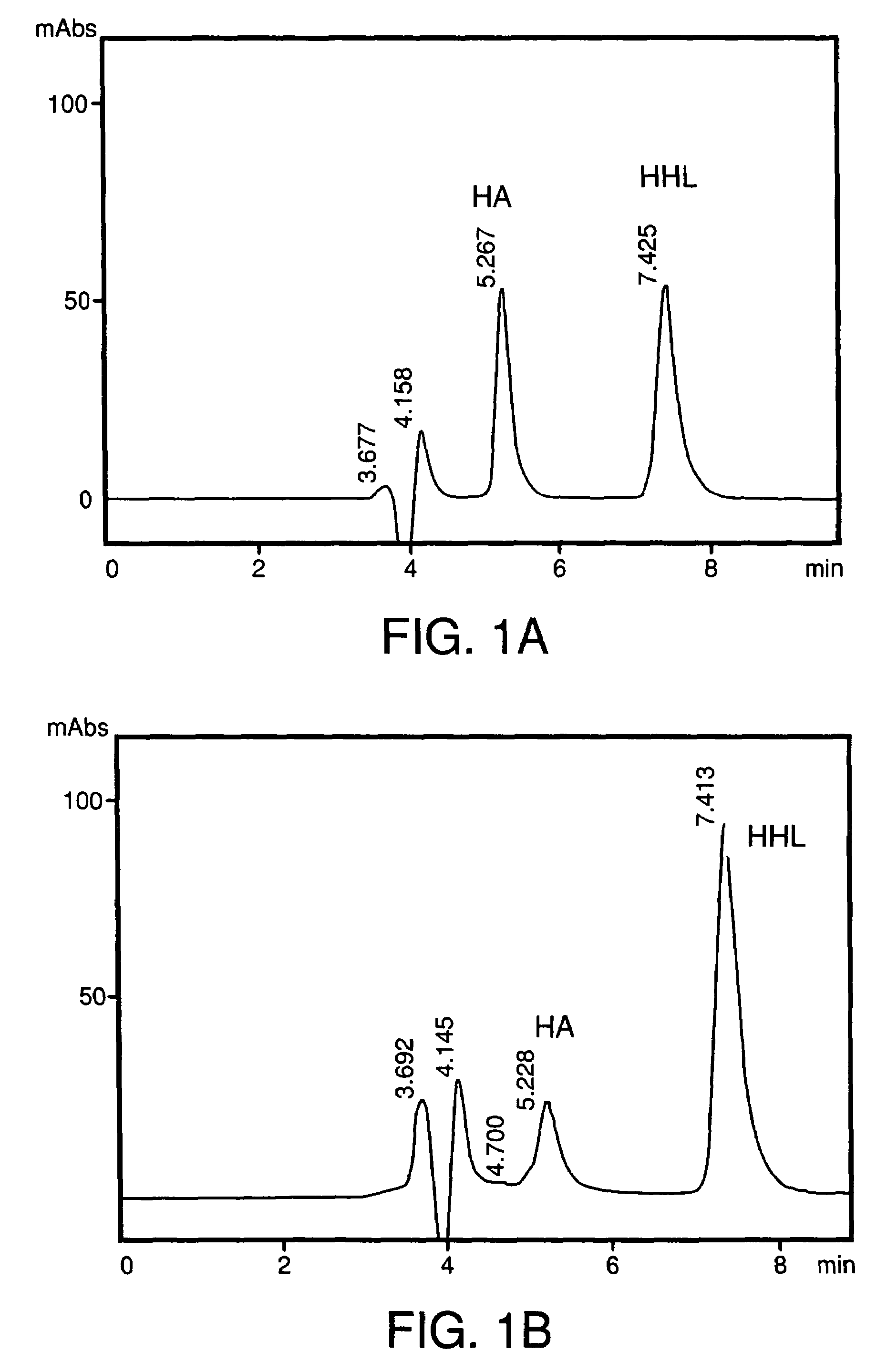 Process for the preparation of angiotensis converting enzyme (ACE) inhibitors and its use