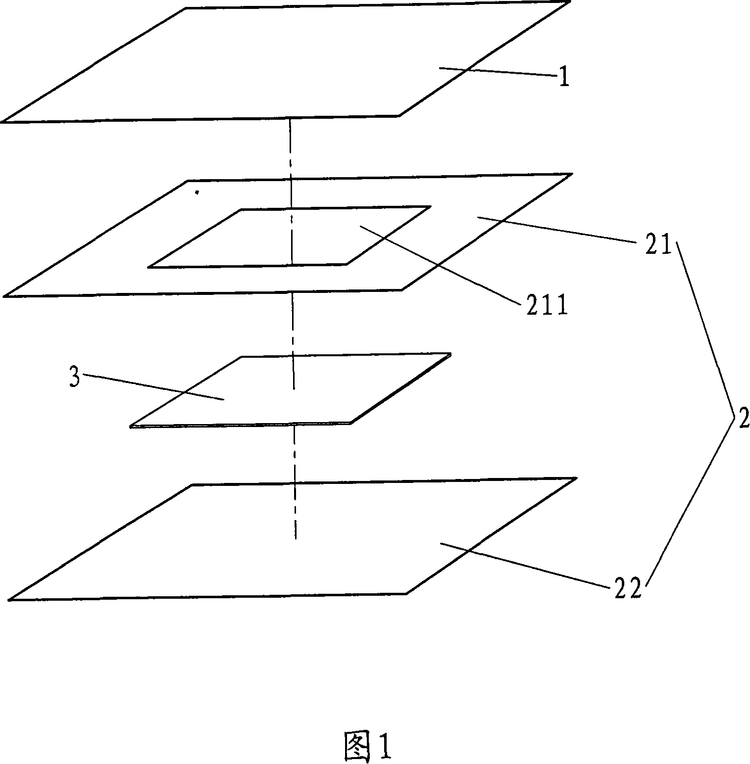 Manufacturing method for flexible solar cell unit