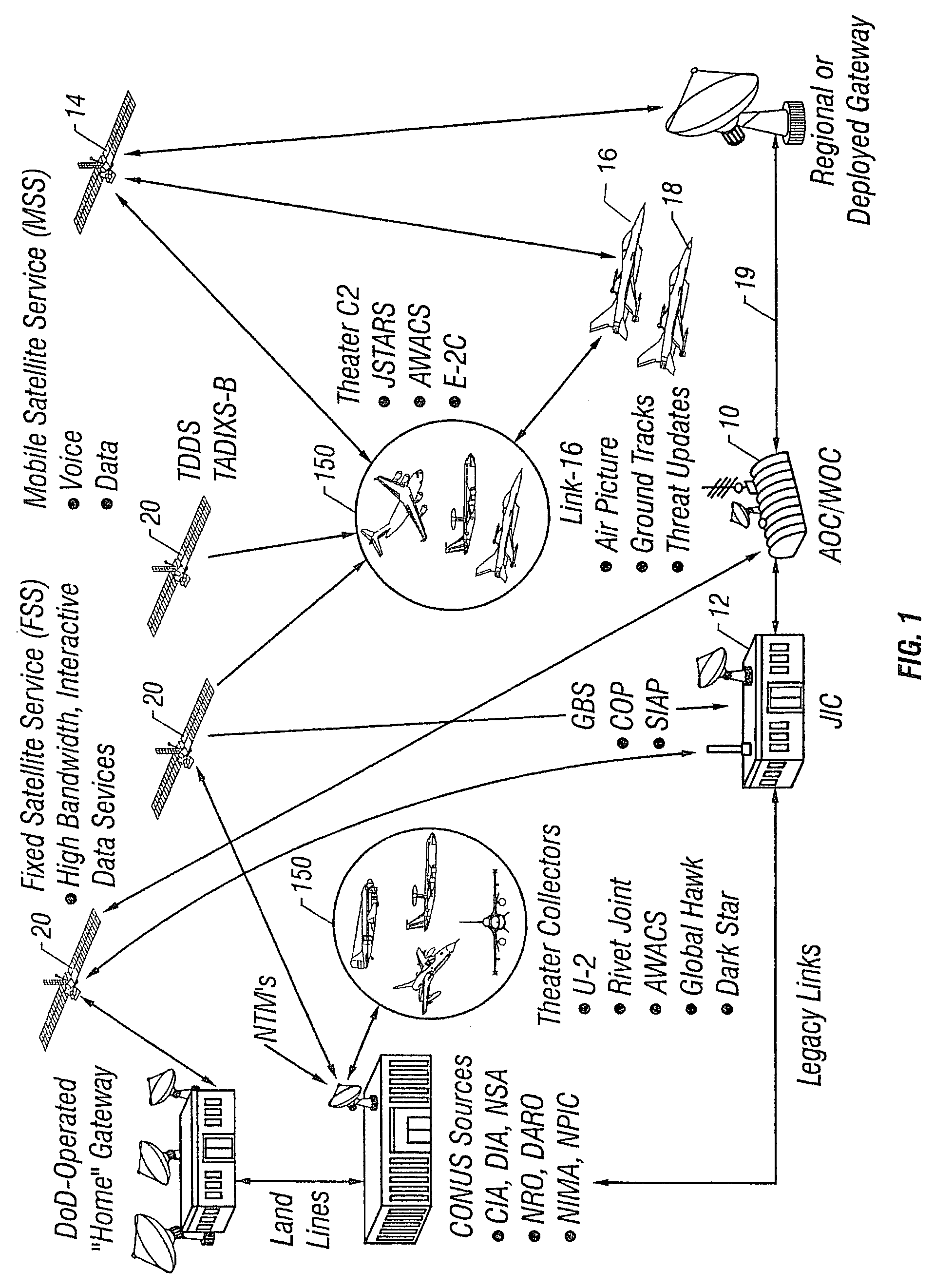 System and method for interfacing satellite communications with aircraft