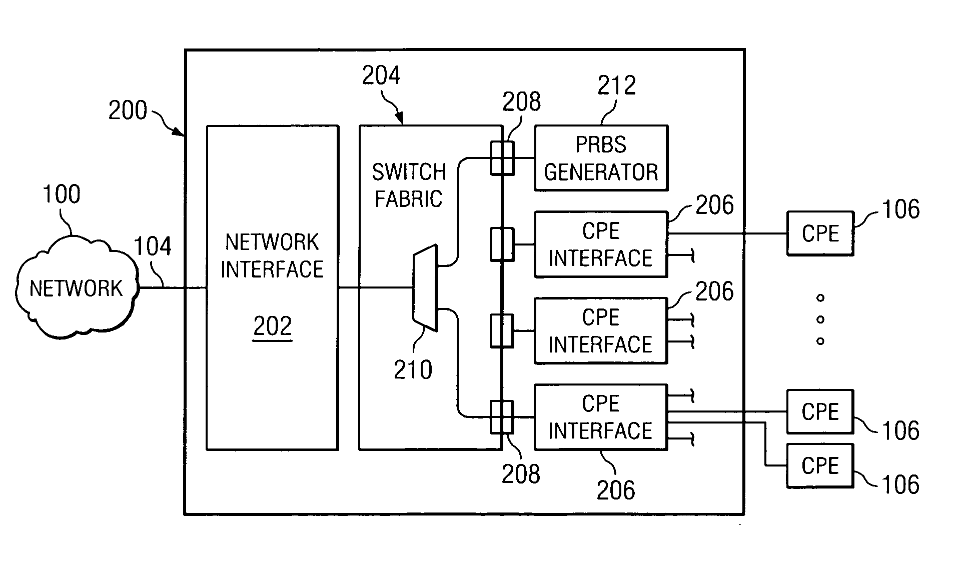 Method and system for monitoring idle network circuits