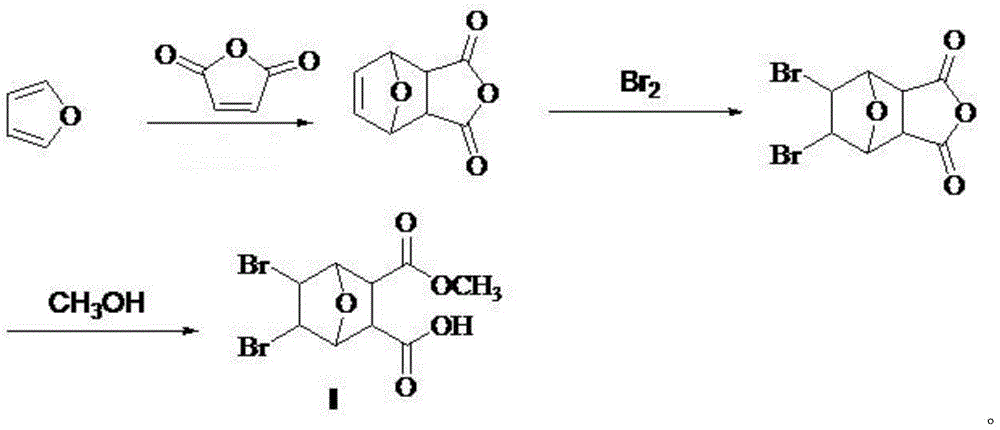 Bromonorcantharidin monoacid methyl ester and its synthesis method and application