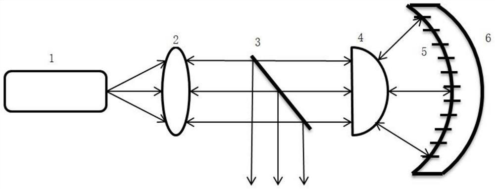 Ultra-narrow linewidth laser based on spatial light