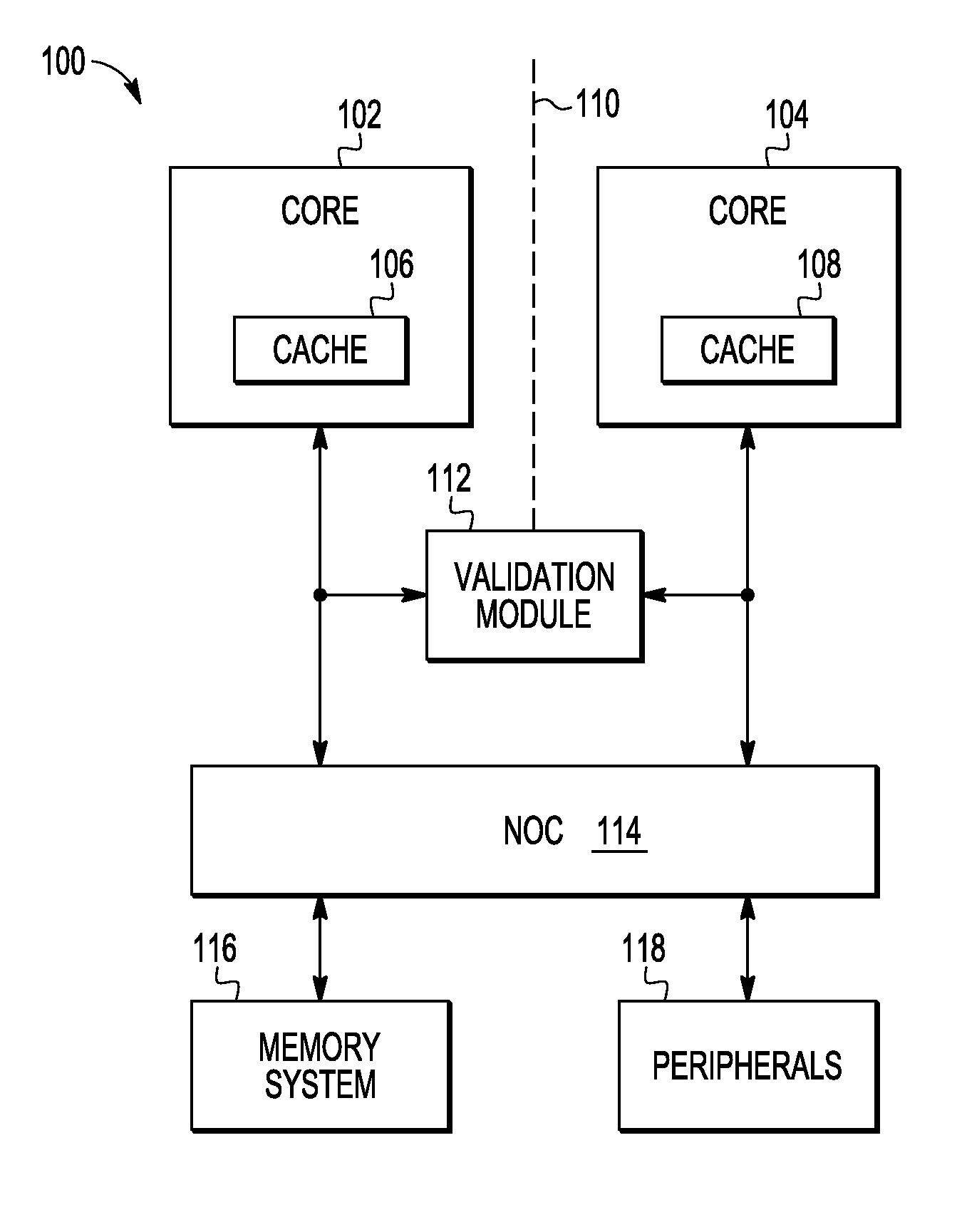 Multi-Channel Network-on-a-Chip