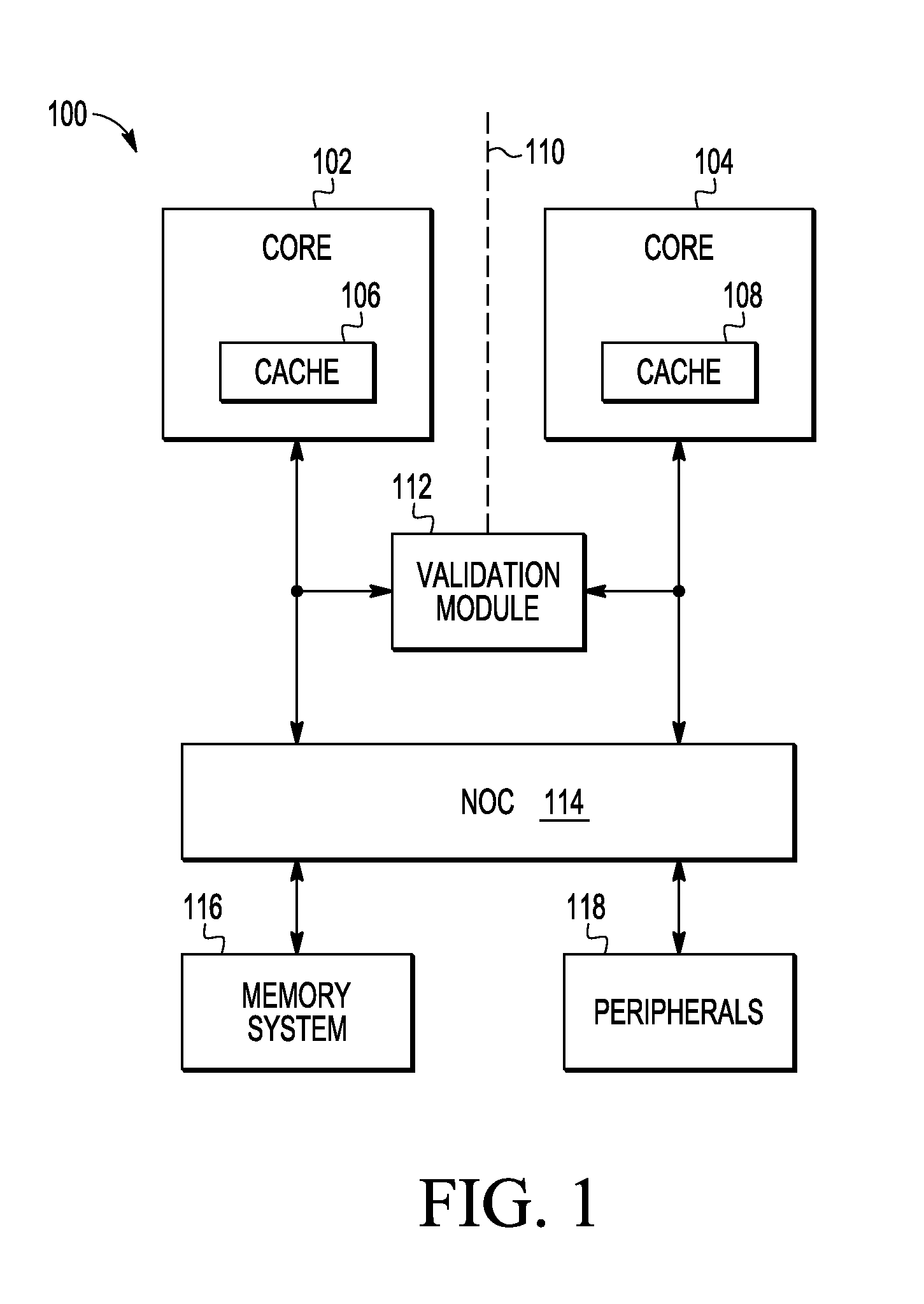 Multi-Channel Network-on-a-Chip