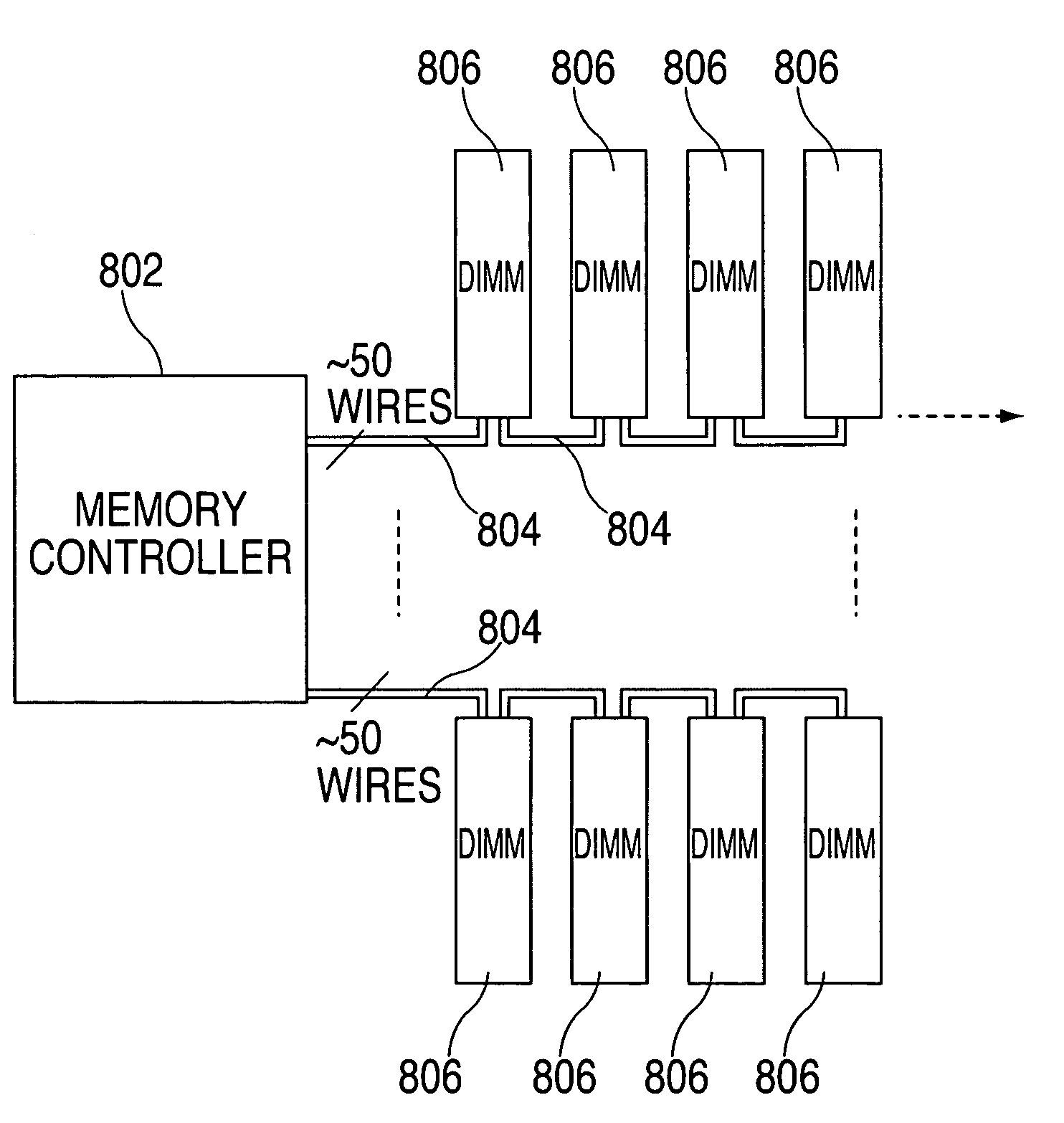 System, method and storage medium for providing a high speed test interface to a memory subsystem