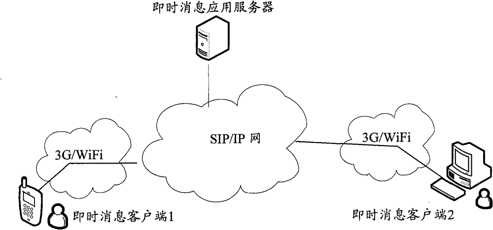 A method and system for maintaining continuity of instant messaging services