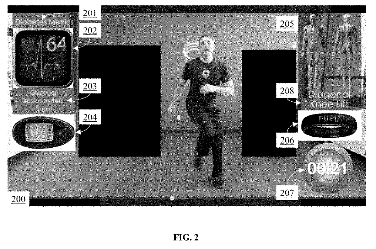 Systems and methods for interactive exercise therapy