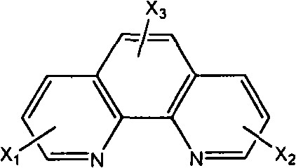 Palladium catalyst for synthesizing oxalate using liquid phase coupling method and use thereof