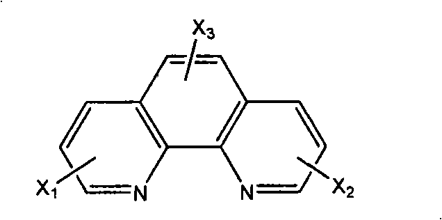 Palladium catalyst for synthesizing oxalate using liquid phase coupling method and use thereof