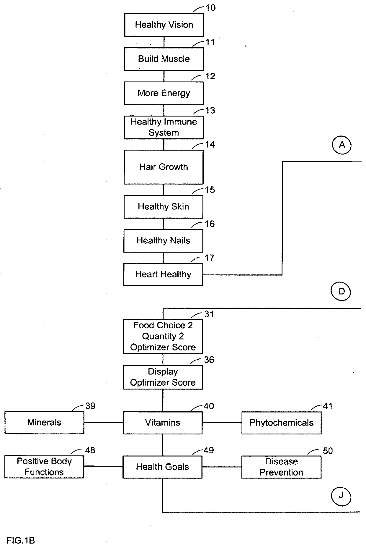 System and method for the interactive provision of meal plans to optimize human health goals through nutrient consumption to enhance body functions, health goals and disease prevention