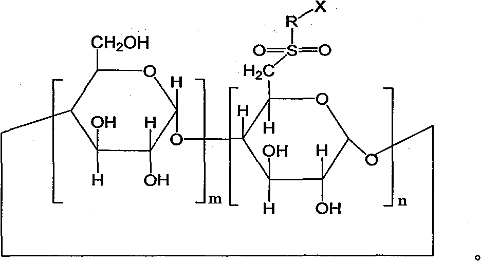 6-deoxysulfone cyclodextrin derivative and its preparation method