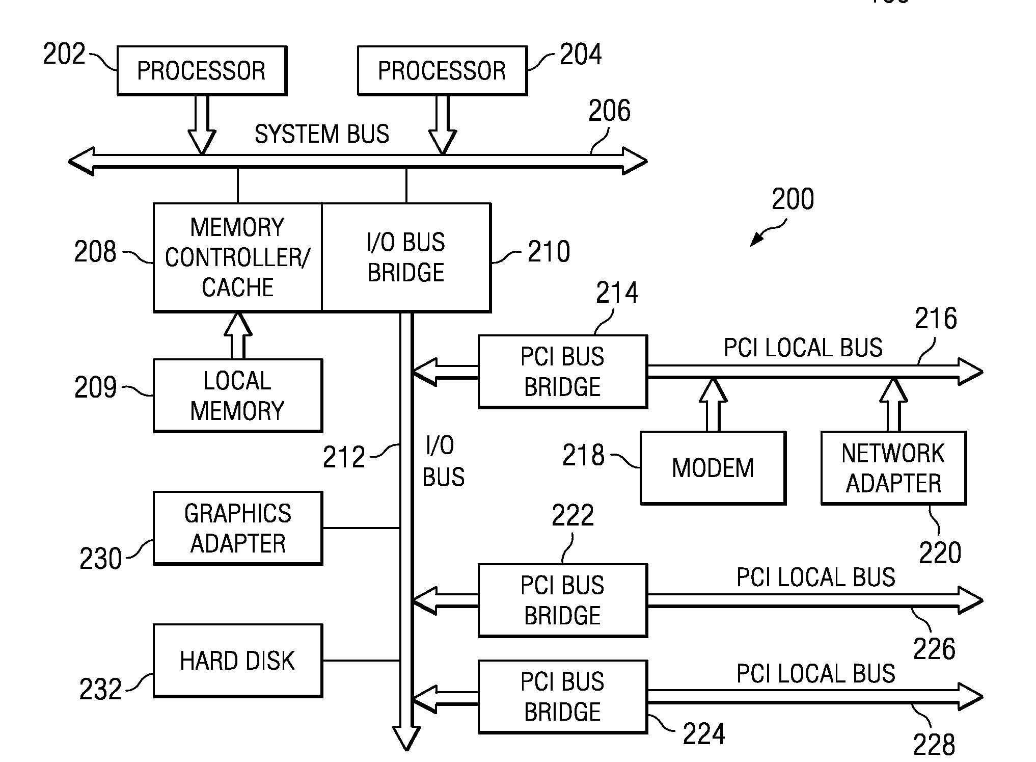 Method and apparatus for multiple value confirmation and correction in spoken dialog system